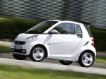 Smart ForTwo Cabrio Edition Iceshine 2012 года